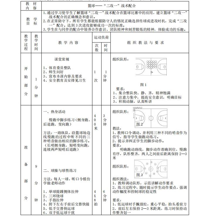 【比赛策略】顶尖运动员如何布局开局？战术从细节出发的简单介绍